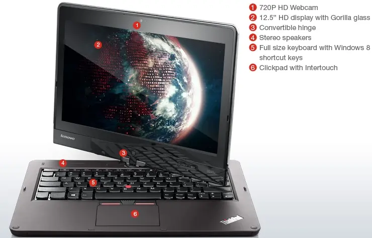 Lenovo ThinkPad Twist