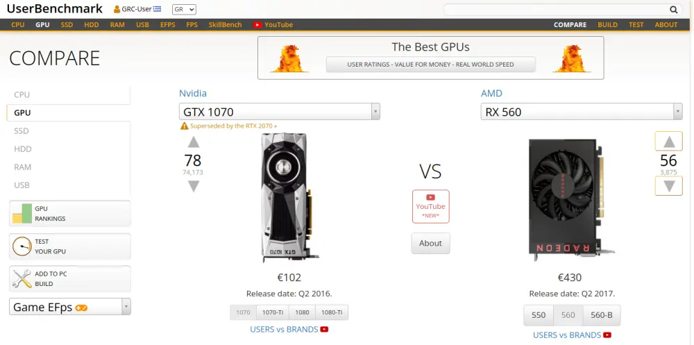 RX 560 vs GTX 1070