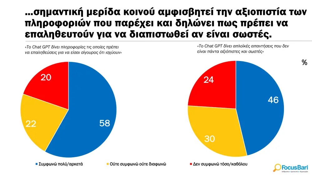 ΟΙ-ΕΛΛΗΝΕΣ-ΤΟ-CHATGPT_GR (1)-3