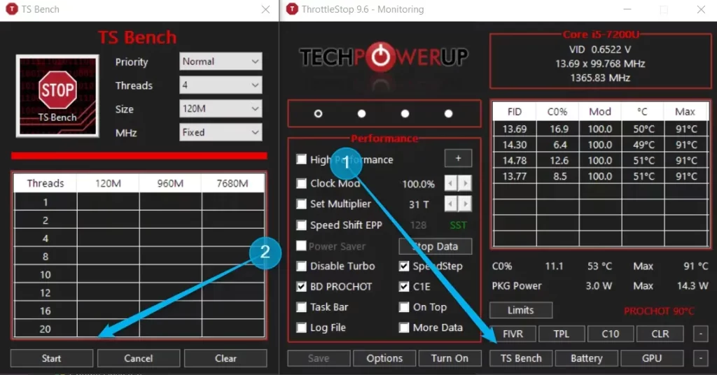 ThrottleStop TS Bench