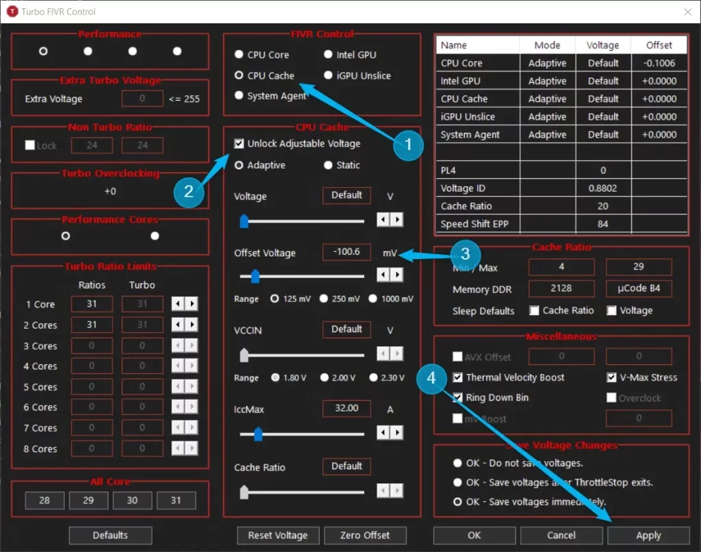 ThrottleStop undervolt the CPU Cache