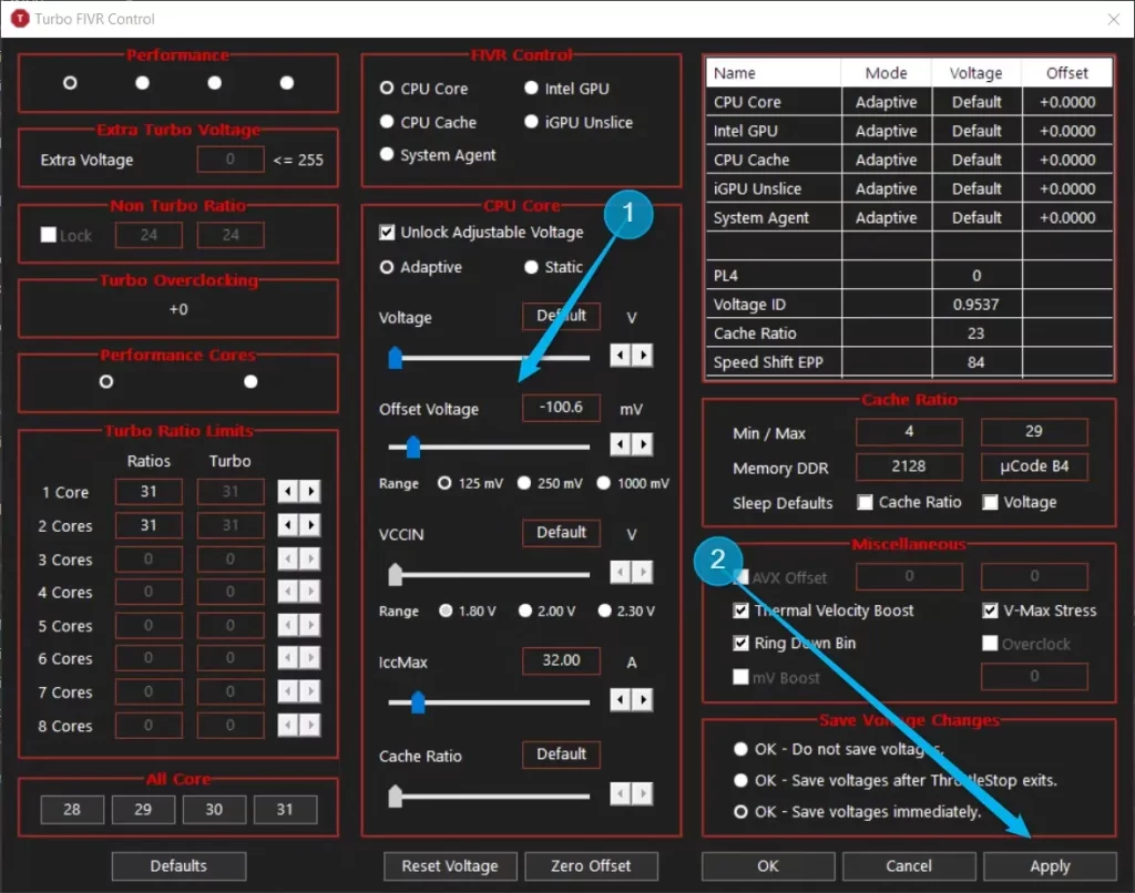 undervolt the CPU by an offset of 100 mV