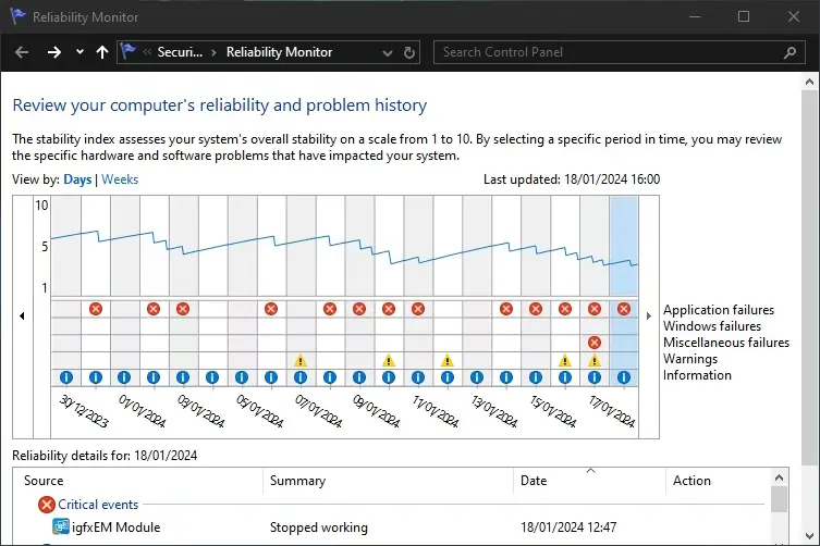Reliability Monitor