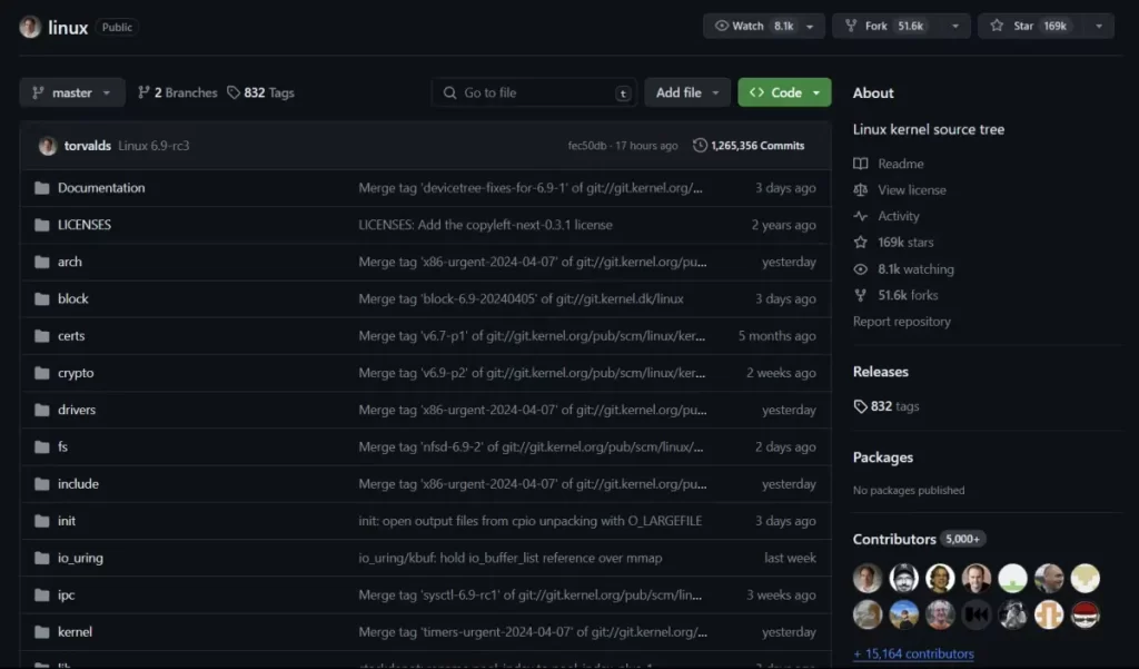 Linux Distros Are Free and Open Source