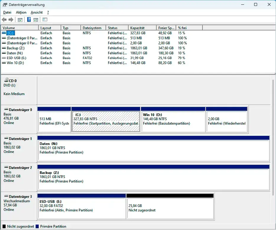 Format storage (1)