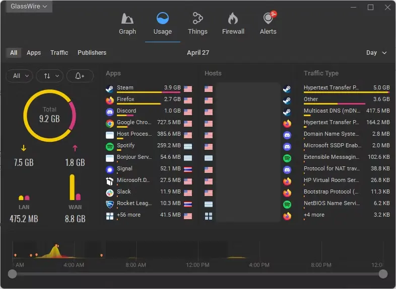 Ένα τείχος προστασίας που εκτελείται σε Windows 11